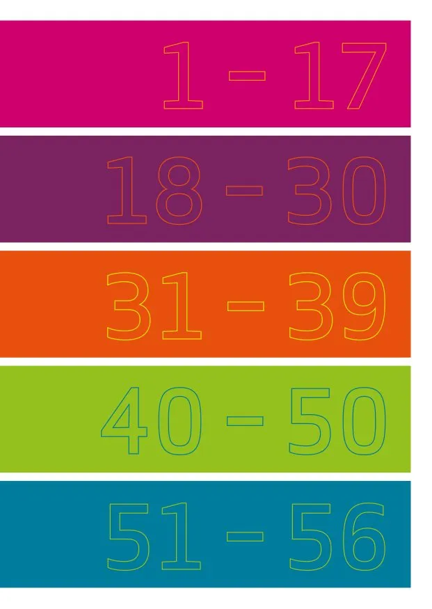 Flyer Seite 5 von 70